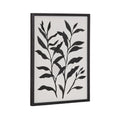 Gallery Modern Botanical Matisse Inspired Silhouette Print by The Creative Bunch Studio