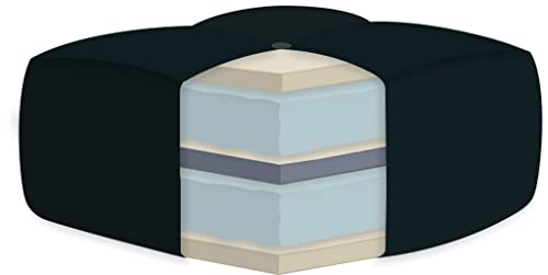 HomeRoots 8' Khaki Double Poly Full Futon Mattress