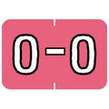 Tabbies Barkley Abkm Compatible 71620 Series Alpha Labels, Pink 'O', 1   H X 1-1/2   W Label Size, Filing Color Code System, 2