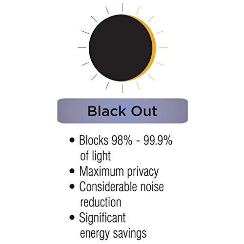 Eclipse Benchley Mid Century Modern Blackout Thermal Rod Pocket Window Curtains For Bedroom Or Living Room (1 Panel), 37 In X 84