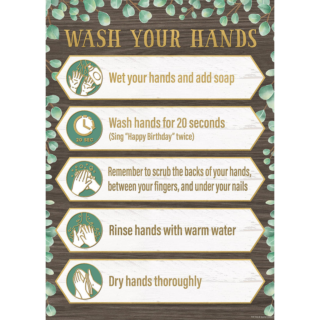 Teacher Created Resources Eucalyptus Wash Your Hands Chart, 17'' X 22''