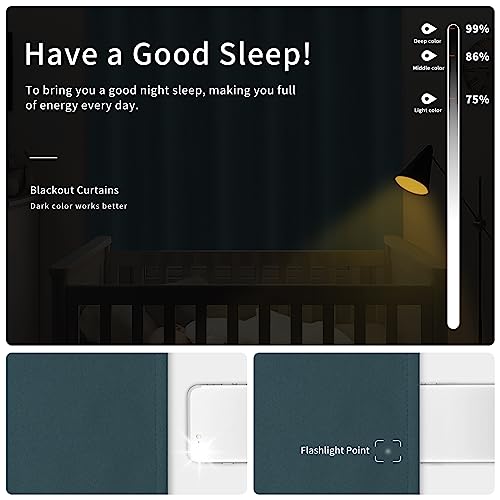 Easy-Going Blackout Curtains For Bedroom, Solid Thermal Insulated Grommet And Noise Reduction Window Drapes, Room Darkening Curtains For Living Room, 2 Panels (34X54 In, Bluestone)