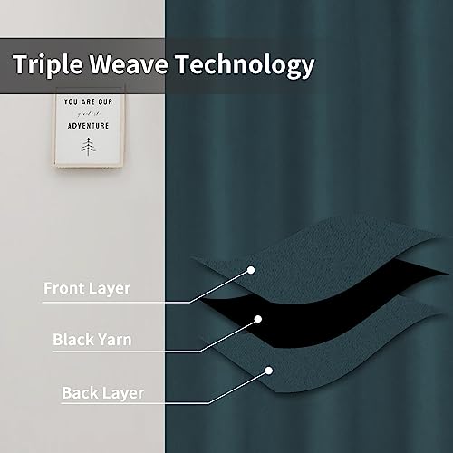 Easy-Going Blackout Curtains For Bedroom, Solid Thermal Insulated Grommet And Noise Reduction Window Drapes, Room Darkening Curtains For Living Room, 2 Panels (34X54 In, Bluestone)