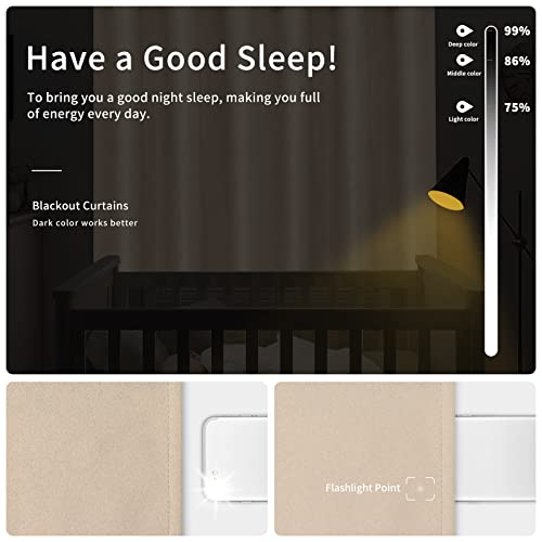 Easy-Going Blackout Door Curtains For Bedroom, Solid Thermal Insulated Grommet And Noise Reduction Window Drapes, Room Darkening Curtains For Living Room, 1 Panel (100X96 In, Beige)