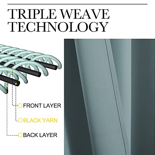 Nicetown Room Darkening Curtains For Bedroom, Greyish Blue Thermal Insulated Drapes 72 Inches Long For Office, Loft, Guestroom (1 Panel, 70' Wide Per Panel)