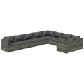 vidaXL 9 Piece Outdoor Patio Lounge Set with Cushions, Sturdy Powder-Coated Steel Frame, Weather-Resistant PE Rattan, Modular Design, Gray and Anthracite