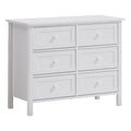 Acme Iolanda 6-Drawer Wooden Dresser in White