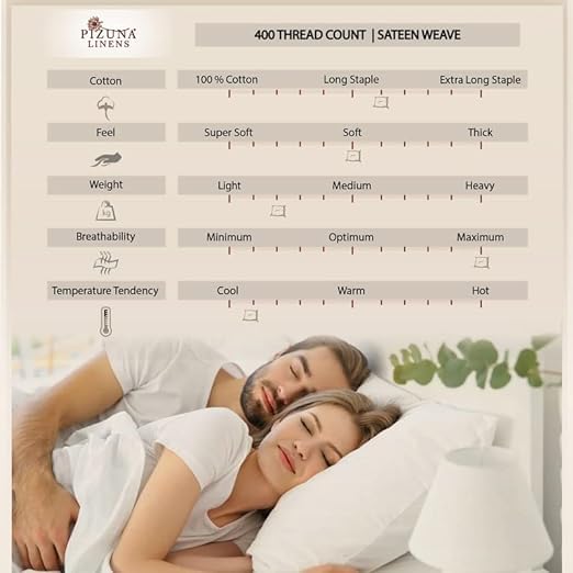 Pizuna Pure 100% Cotton King Duvet Cover Set, Luxurious 400 Thread Count Long Staple Cotton Sateen Weave With Button Closure (Co