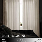 Smiletime White 72 In Long Velvet Curtains With Grommet, Thermal Insulated Super Soft Privacy Noise Reducing Light Filtering Vel