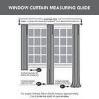 Sun Zero Barrow 2-Pack Energy Saving Grommet Curtain Panel Pair, 54'' X 54, Navy Blue