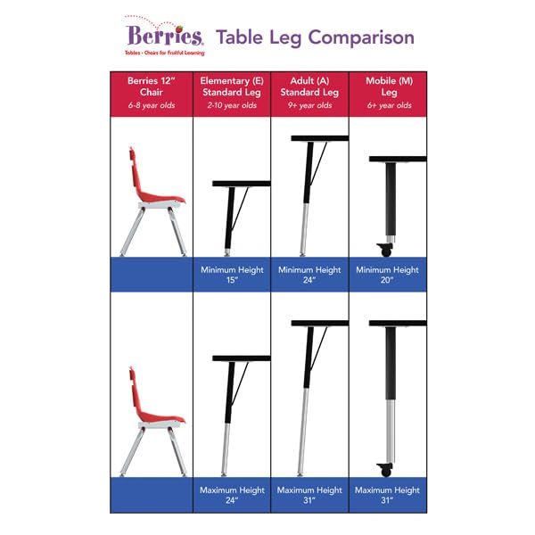 Jonti-Craft Berries 6408Jca114 Rectangle Activity Table, A-Height (24"-31" Adjustable Height), 30" X 60", Gray/Orange/Gray