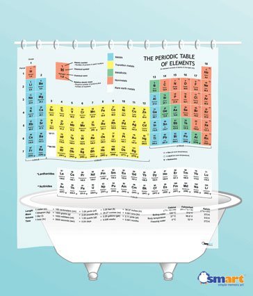 Smart By Simple Memory Art Periodic Table Shower Curtain (Eva Vinyl) - The Official Curtain On The Big Bang Theory