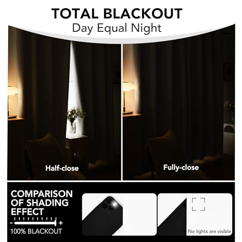 Deconovo Blackout Grommet Curtains ?Thermal Insulated, Noise-Reducing, Sustainable & Easy-Care Drapes For Bedroom, Living Room & Office ?Oeko-Tex Certified, White, 52W X 45L Inch (Set Of 2)