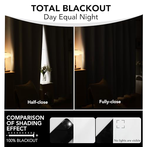 Deconovo Blackout Curtains – Room Darkening, Noise-Reducing, Thermal Insulated – Energy-Efficient Window Treatment For Bedroom, Living Room & Home Office – 2 Panels, White, 52W X 63L Inch