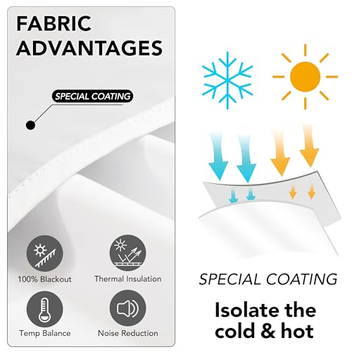 Deconovo Blackout Curtains – Room Darkening, Noise-Reducing, Thermal Insulated – Energy-Efficient Window Treatment For Bedroom, Living Room & Home Office – 2 Panels, White, 52W X 63L Inch