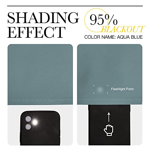 Nicetown Room Darkening Curtains For Bedroom, Greyish Blue Thermal Insulated Drapes 72 Inches Long For Office, Loft, Guestroom (1 Panel, 70' Wide Per Panel)