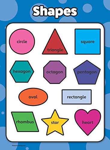 Palace Curriculum Shapes - Educational Poster Chart - Laminated (18 X 24)