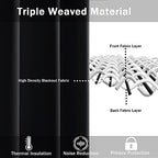 Jiuzhen Black Blackout Curtains For Bedroom - Light Blocking And Noise Reducing Grommet Curtains For Living Room Darkening Curtains, Set Of 2 Window Curtain Panels, 38 X 72 Inch Length