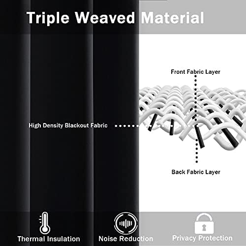 Jiuzhen Black Blackout Curtains For Bedroom - Light Blocking And Noise Reducing Grommet Curtains For Living Room Darkening Curtains, Set Of 2 Window Curtain Panels, 38 X 63 Inch Length
