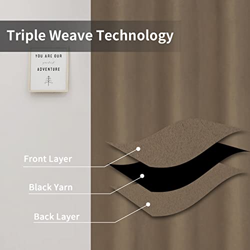 Easy-Going Blackout Door Curtains For Bedroom, Solid Thermal Insulated Grommet And Noise Reduction Window Drapes, Room Darkening Curtains For Living Room, 1 Panel (100X84 In, Camel)