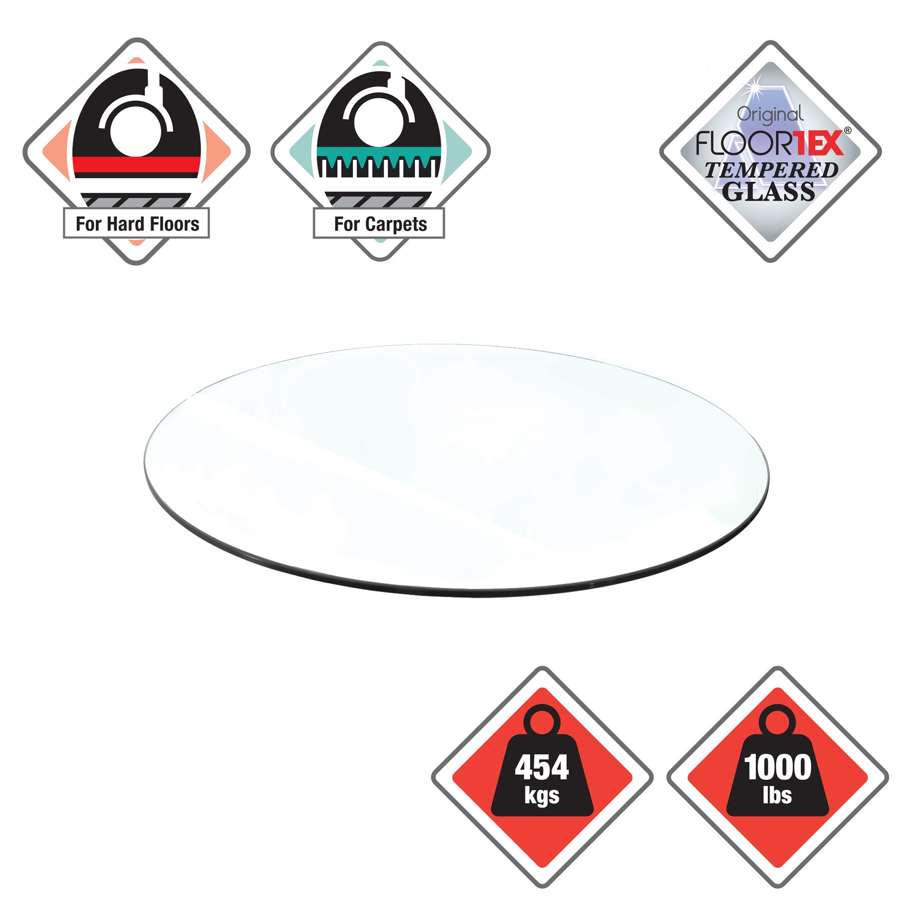 CLEARTEX FC124848RG Chair Mat,Round,48&quot;,Clear,1/4&quot; Thick