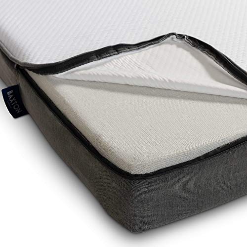 Baxton Studio Emery 6-Inch Dual Layered Twin Size Memory Foam Mattress