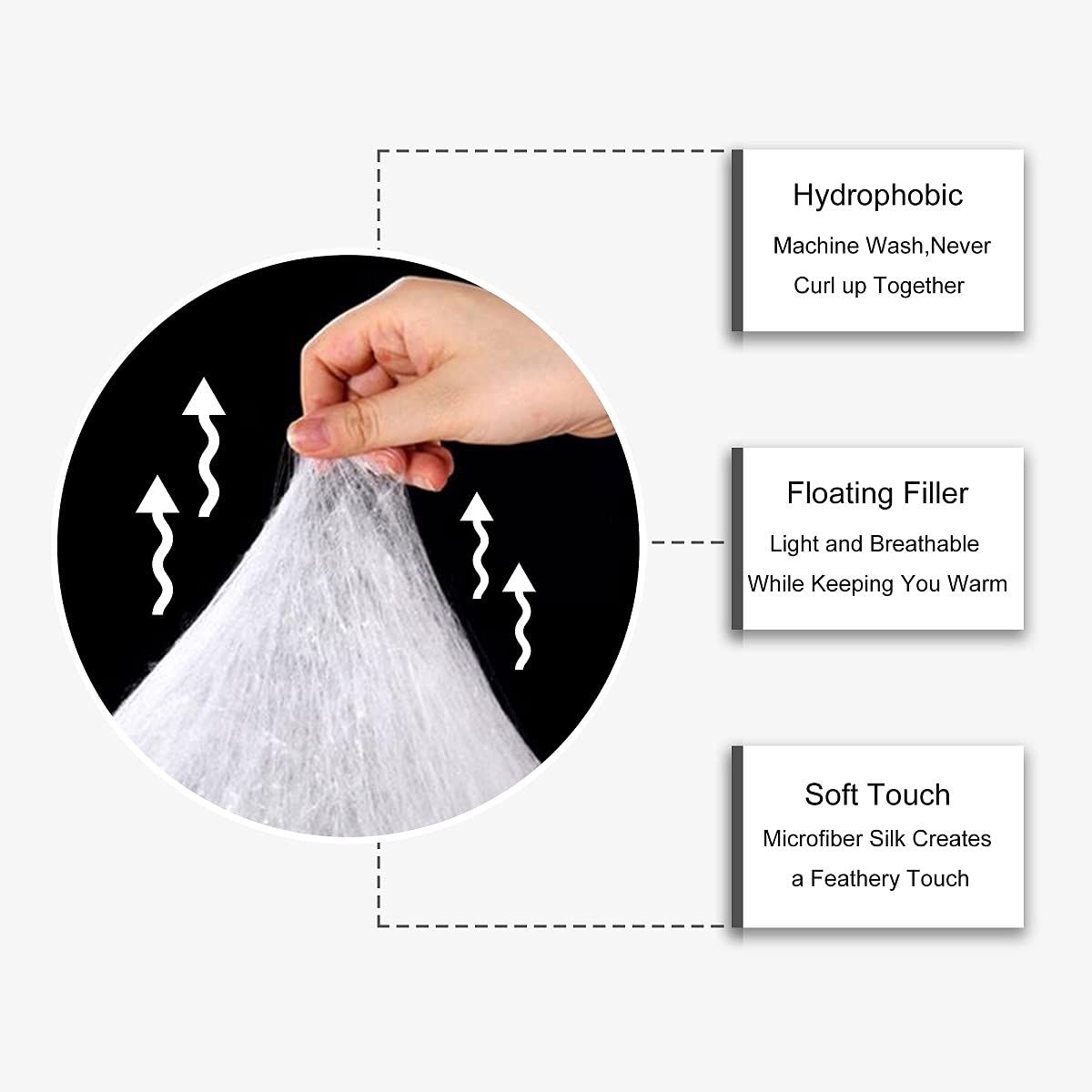 Gothic Skull Bedding Set Red And Black Skeleton Comforter Set King For Kids Boys Teen Men,Psychedelic Goth Skull Quilted Duvet T