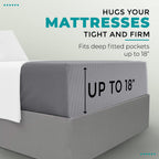 Feather & Stitch 100% Cotton 1 Piece Damask Stripe Full Fitted Sheet 500 Thread Count Grey 18 Inch Extra Deep Pocket Luxury Sateen Weave Stretchable Boxer Elastic Fits Mattress Perfectly