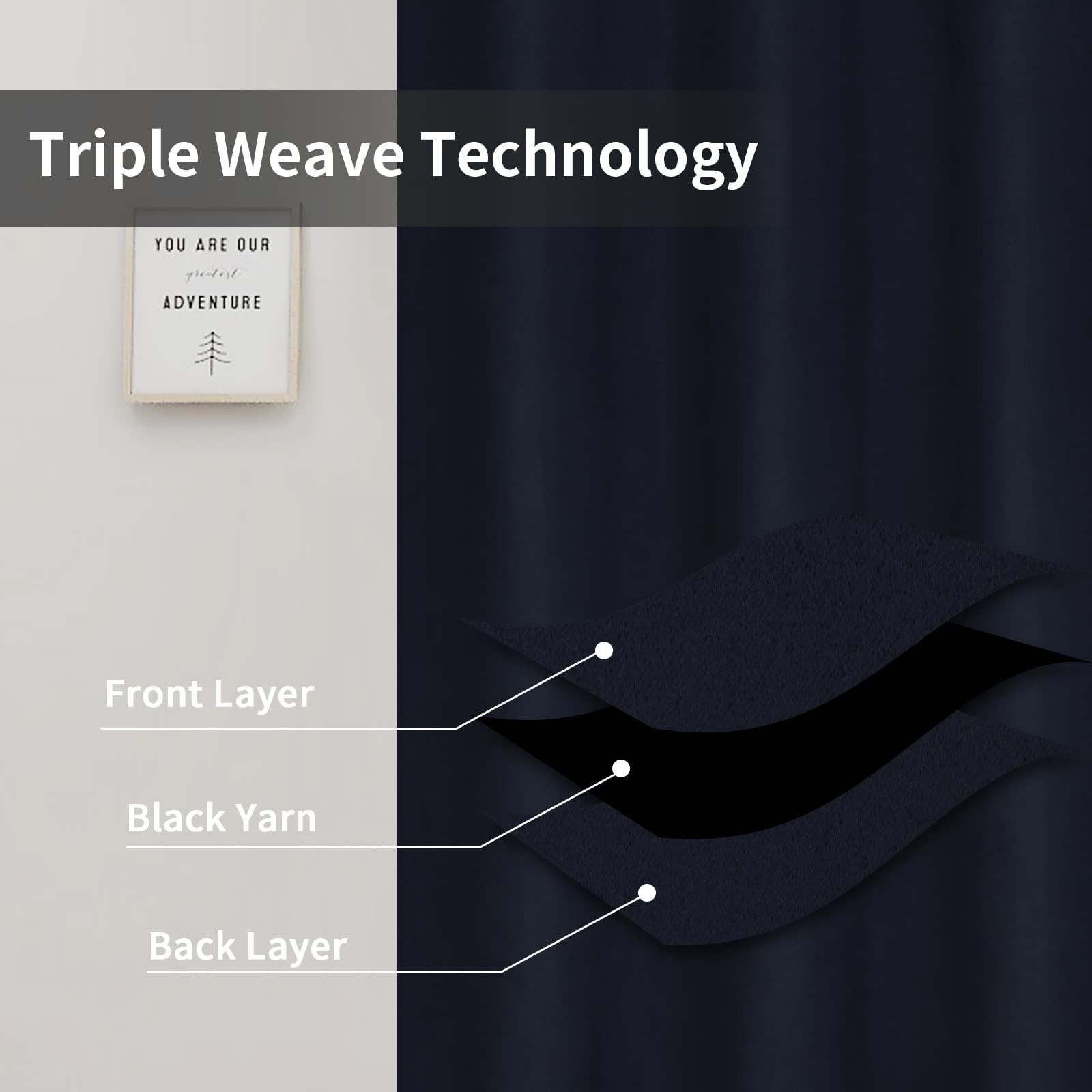 Easy-Going Blackout Curtains For Bedroom, Solid Thermal Insulated Grommet And Noise Reduction Window Drapes, Room Darkening Curtains For Living Room, 2 Panels(46X84 In, Navy)