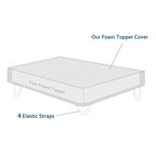 Moonsea Mattress Topper Cover (Cover Only) Twin Size, 3-4 Inch Zippered Viscose Made From Bamboo Cover For Latex Mattress Topper