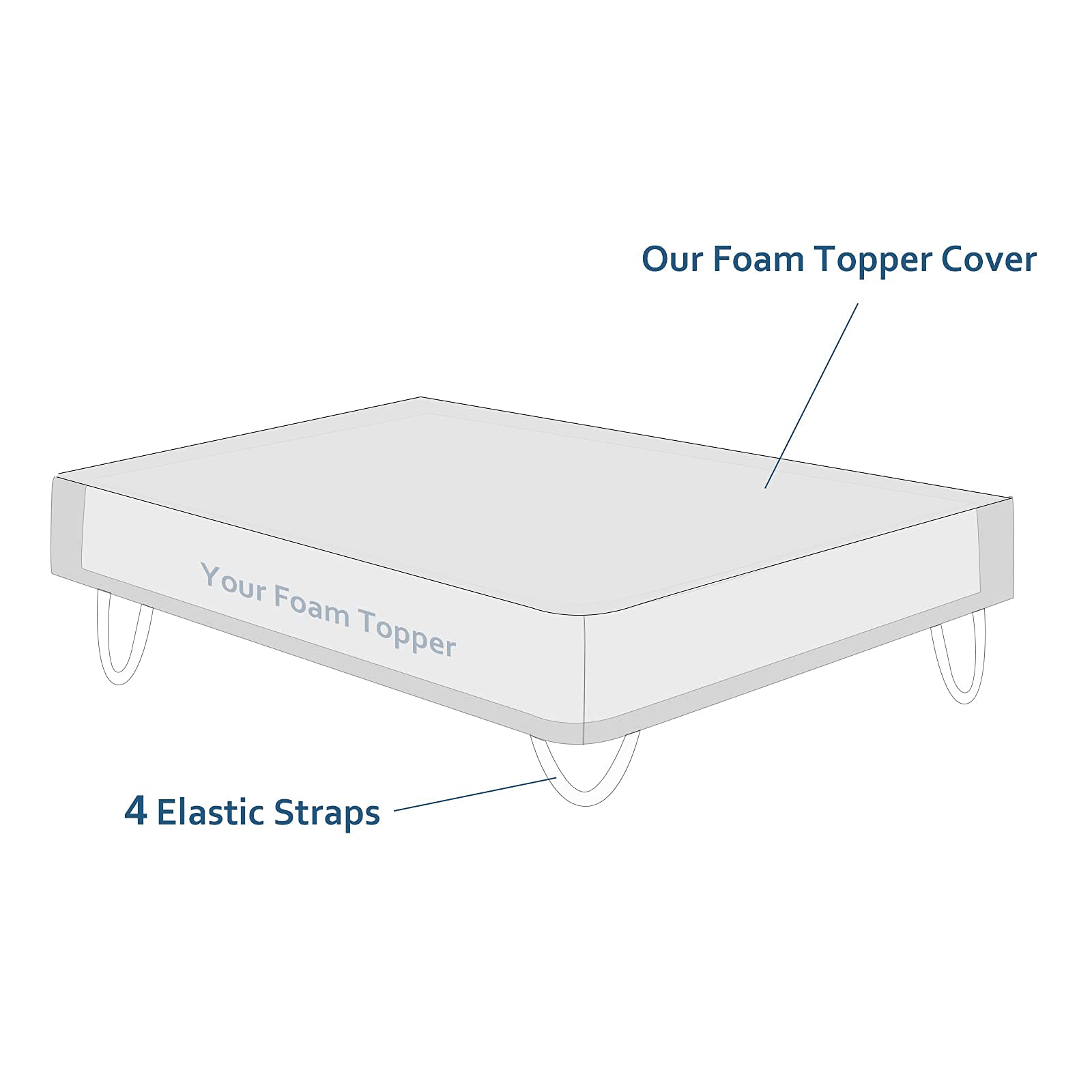 Moonsea Mattress Topper Cover (Cover Only) Twin Size, 3-4 Inch Zippered Viscose Made From Bamboo Cover For Latex Mattress Topper