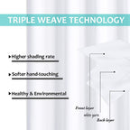 Nicetown White 100% Blackout Curtains 45 Inches Long For Kitchen, Rod Pocket Basement Window Treatment Thermal Insulated Lined D