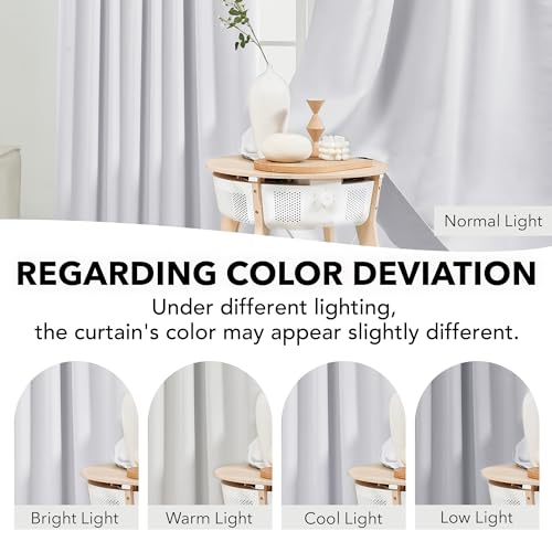 Deconovo Blackout Curtains – Room Darkening, Noise-Reducing, Thermal Insulated – Energy-Efficient Window Treatment For Bedroom, Living Room & Home Office – 2 Panels, Star White, 70W X 95L Inch