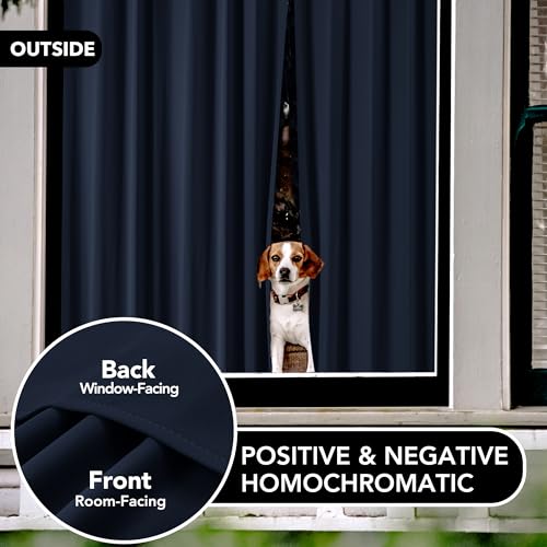 Deconovo Short Curtains For Small Window, 54 Inch Long Thermal Insulated Room Darkening Curtains For Bedroom - W42 X L54 Inch, Navy Blue, Set Of 2