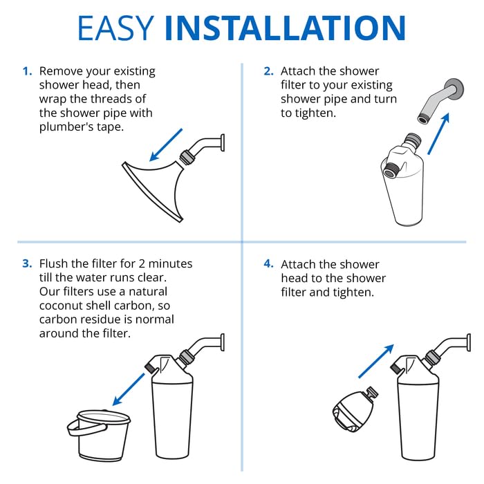 Aquasana Filtered Shower Head - Watersense Certified W/ Adjustable Showerhead - Reduces Over 90% Of Chlorine From Hard Water - C