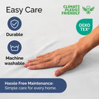 Extra Deep Queen Fitted Sheet - Hotel Luxury Single Fitted Sheet Only - Easily Fits 18 Inch To 24 Inch Mattress - Soft, Wrinkle