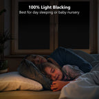 Finnez Blackwhiteout Window Film Privacy, No Glue Static Cling, Anti Uv, 100% Light Blocking Black Window Film For Home Or Offic