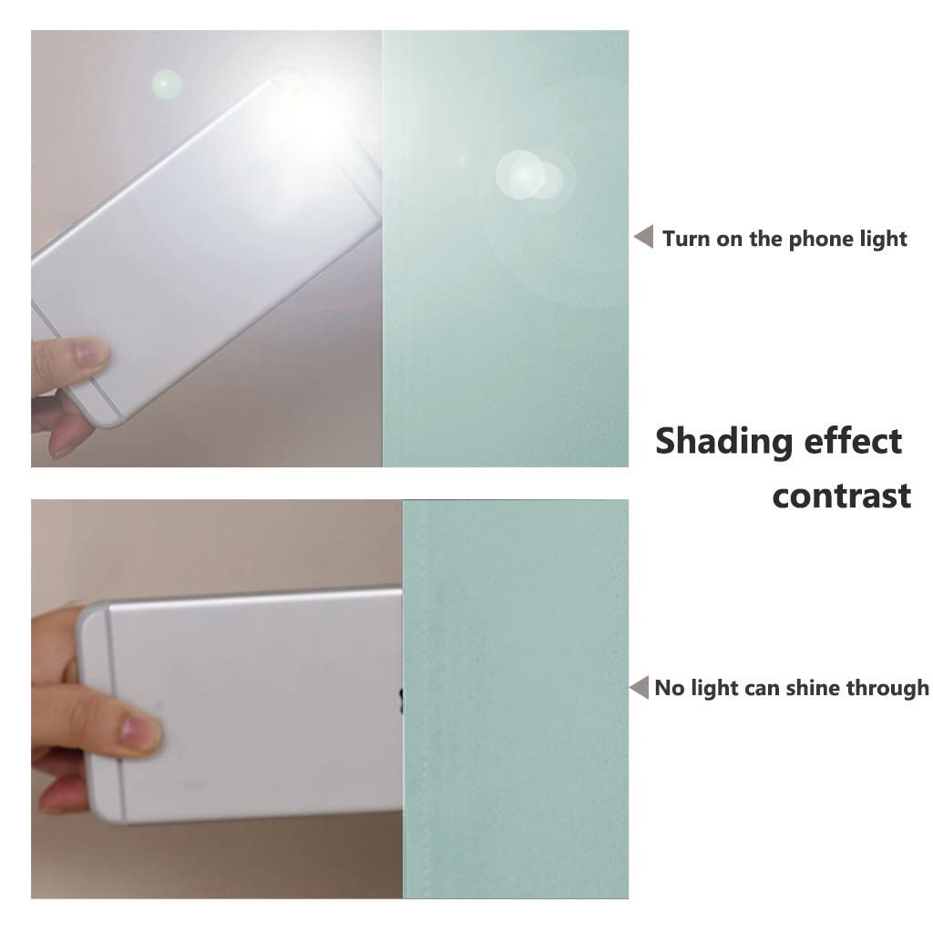 Nicetown Aqua Blue 100% Blackout Curtain Set, Thermal Insulated & Energy Efficiency Window Draperies For Guest Room, Full Shading Panels For Shift Worker And Light Sleepers, 37W X 40L, 2 Pcs