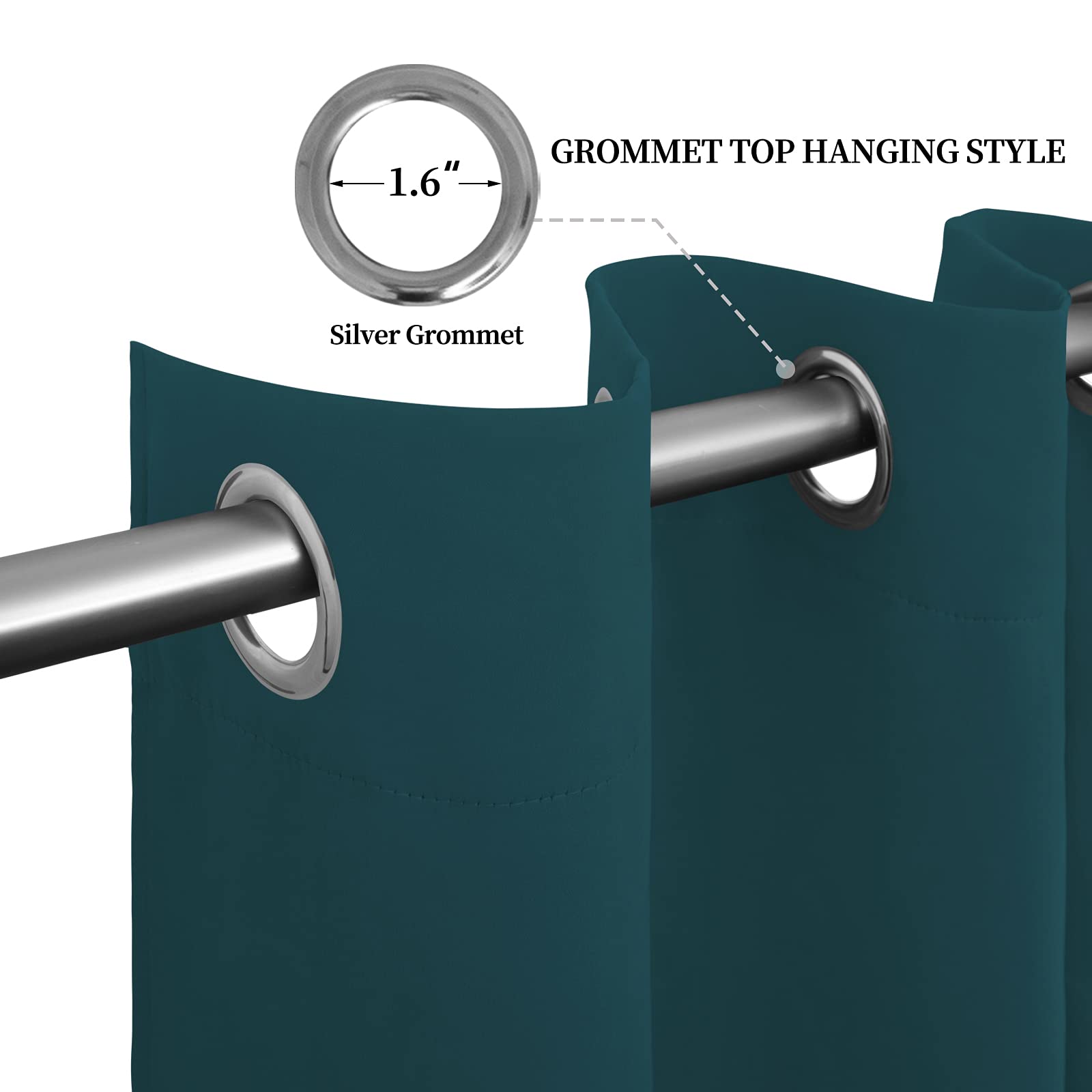 Easy-Going Blackout Curtains For Bedroom, Solid Thermal Insulated Grommet And Noise Reduction Window Drapes, Room Darkening Curtains For Living Room, 2 Panels(52X46 In,Peacock Blue)