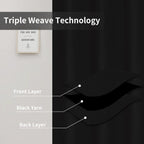 Easy-Going Blackout Door Curtains For Bedroom, Solid Thermal Insulated Grommet And Noise Reduction Window Drapes, Room Darkening Curtains For Living Room, 1 Panel (100X96 In, Black)