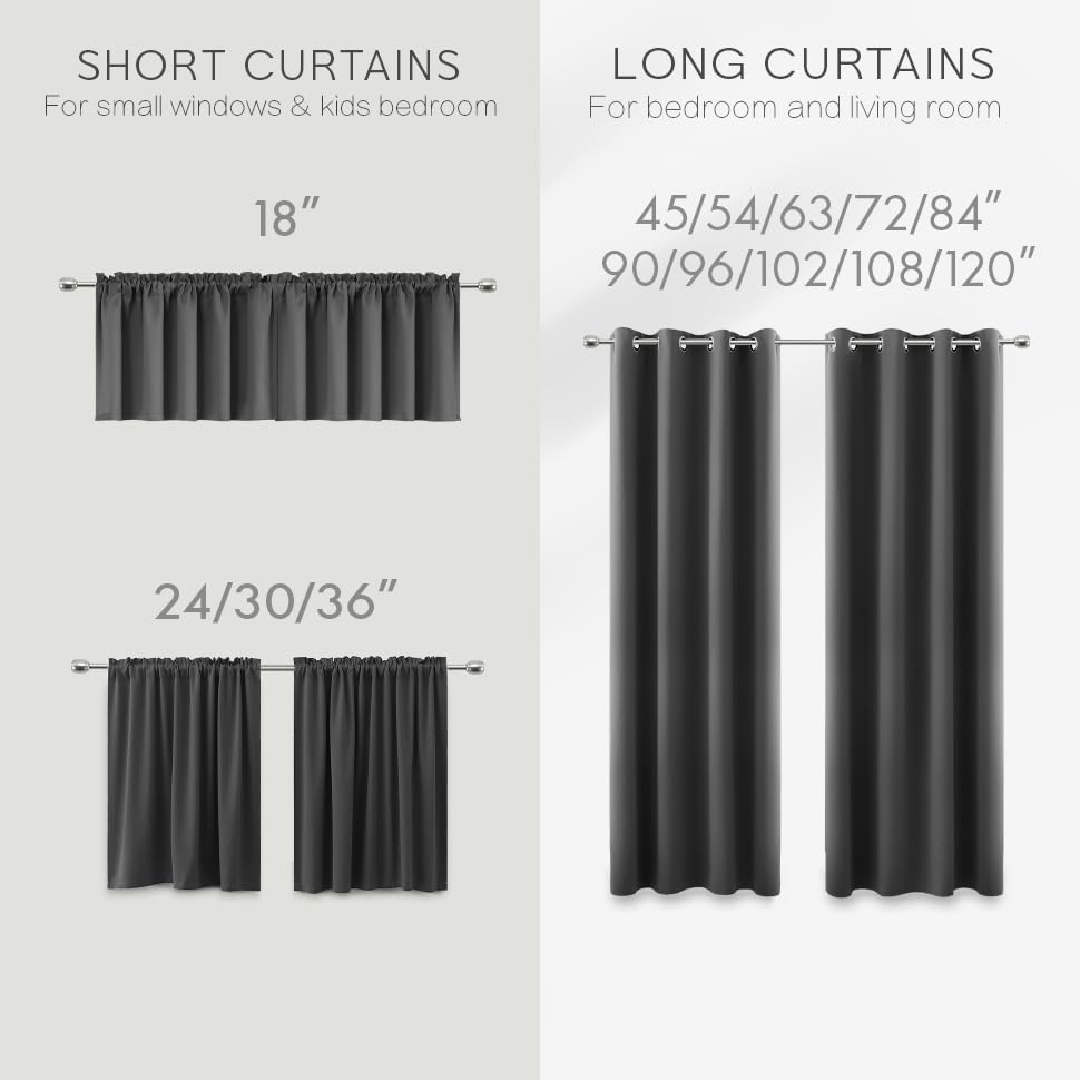 Koufall Rv Curtains Blackout Privacy Insulation Rv Window Shade Blinds For Motorhome Inside Camper Windows,36 Inch Length,Dark Grey
