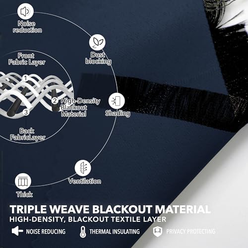 Deconovo Blackout Curtains – Room Darkening, Noise-Reducing, Thermal Insulated – Energy-Efficient Window Treatment For Bedroom, Living Room & Home Office – 2 Panels, Navy Blue, 70W X 95L Inch