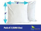 Euro Size Pillow Protectors (Set Of 2) - European Square 26X26 Pillow Covers Waterproof Hypoallergenic Dust Proof Zippered Encas