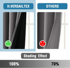 H.Versailtex 100% Blackout Curtains For Bedroom Thermal Insulated Blackout Curtains 84 Inch Length Heat And Full Light Blocking
