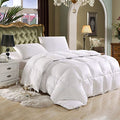 Grandeur Linens California (Cal) King Size Luxurious 1000 Thread Count Goose Down Alternative Comforter, 100% Egyptian Cotton Co