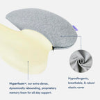 C Cushion Lab Extra Dense Lumbar Pillow - Patented Ergonomic Multi-Region Firm Back Support For Lower Back Pain Relief - Lumbar Support Cushion With Strap For Office Chair, Car, Sofa - Wellness Green