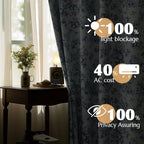 Jinchan 100% Blackout Floral Curtains 96 Inches Long, Printed Flower Blue Blackout Curtains For Bedroom Rod Pocket Back Tab Full Blackout Curtains Thermal Insulated Window Drapes, 2 Panels Blue