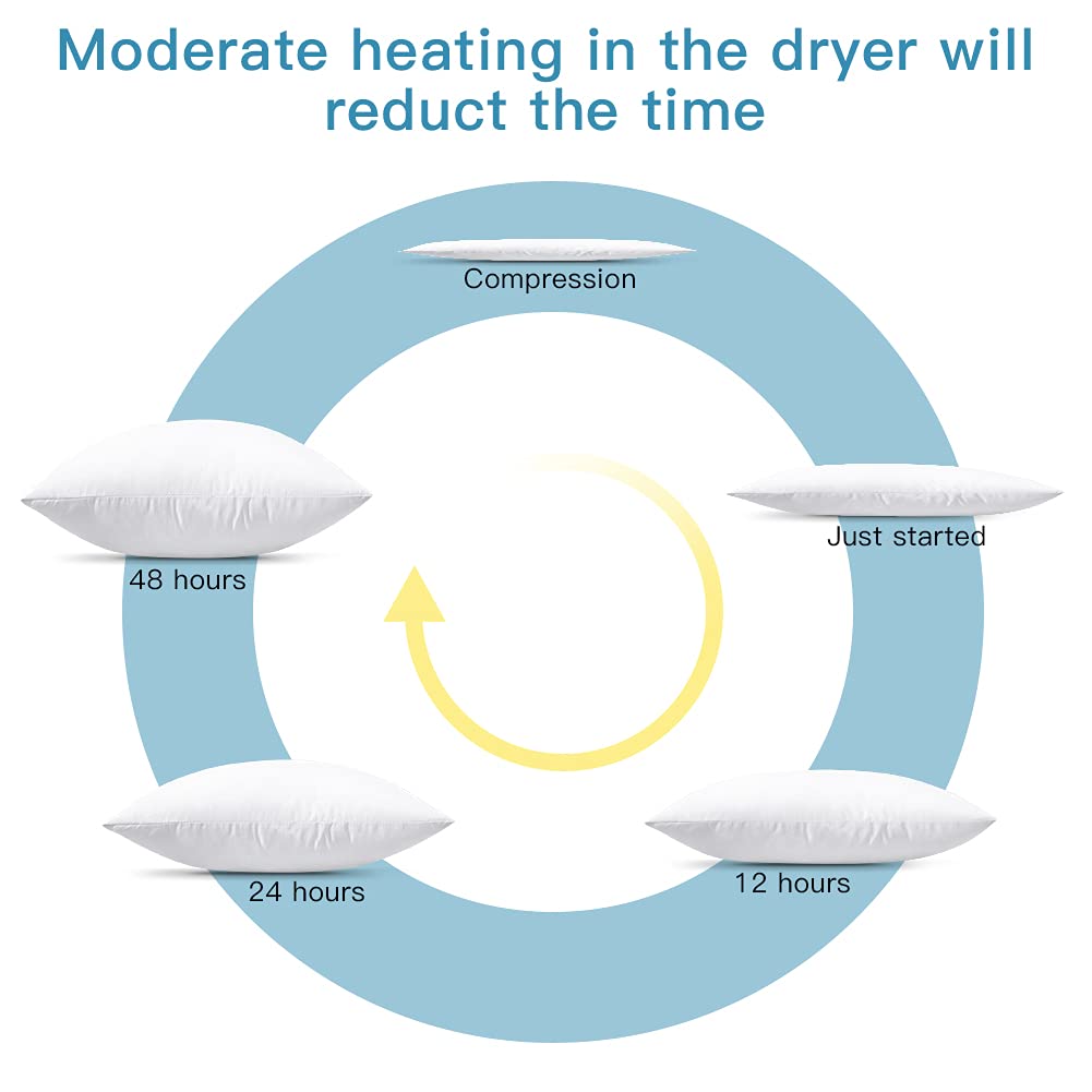 Otostar Throw Pillow Insert 20 X 20 Inch Premium Fluffy Pillow Stuffer Decorative Square Pillow Insert With Zips Cushion Inner Decorative Cushion For Sofa Bed Couch Stuffer Pillow (1 Pack, 20''X20'')