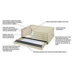 Safco Products Flat File for 42" W x 30" D Documents, 5-Drawer (Additional Options Sold Separately), White