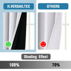 H.Versailtex 100% Blackout Curtains For Bedroom Thermal Insulated Blackout Curtains 63 Inch Length Heat And Full Light Blocking